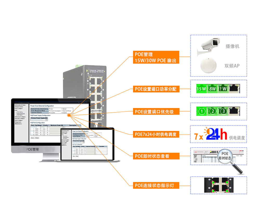 如何快速選擇工業(yè)網管poe交換機？