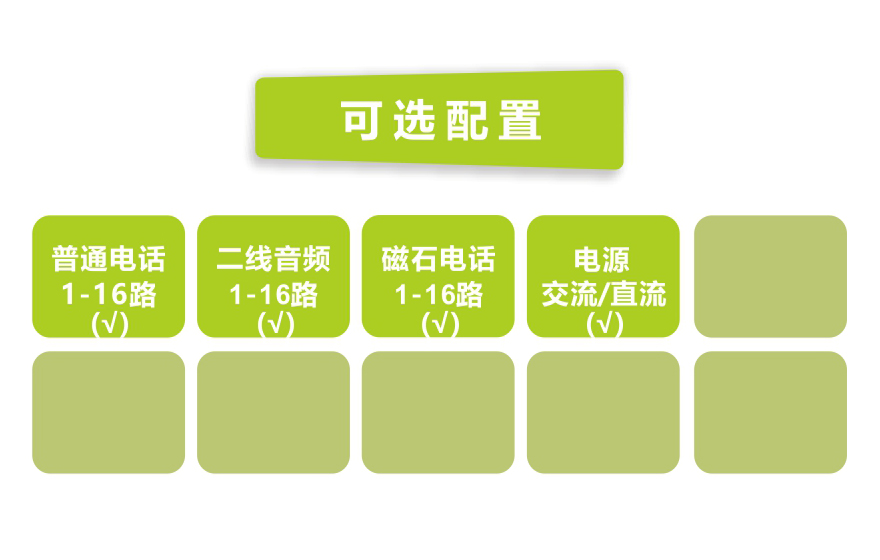 飛暢科技-桌面型1-16路電話 E1復(fù)用