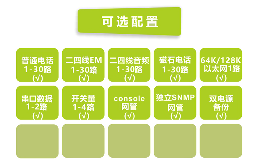 飛暢科技-E1-30路電話+1FE以太復(fù)用設(shè)備(19英寸1U)