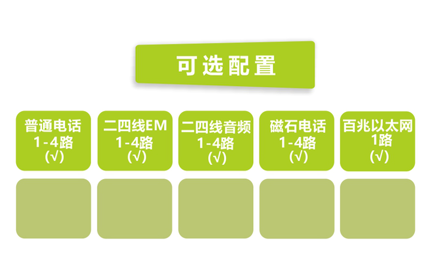 飛暢科技-工業(yè)軌式4路電話+1路以太電話光端機(jī)